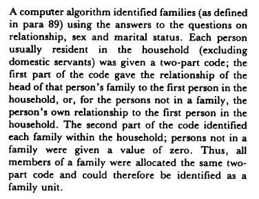 Paragraph about use of computer algorithms in identifying families